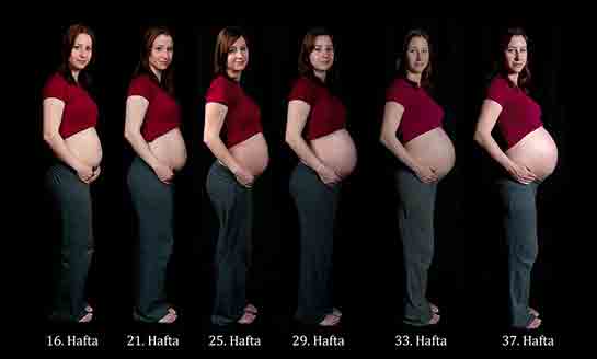 Hamilelikte Karın Şişmesi