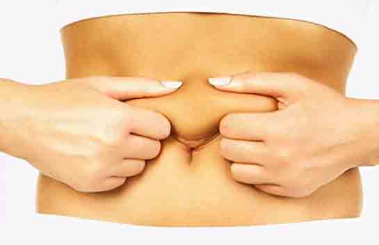 Karın Şişmesi Belirtileri ve Tedavisi